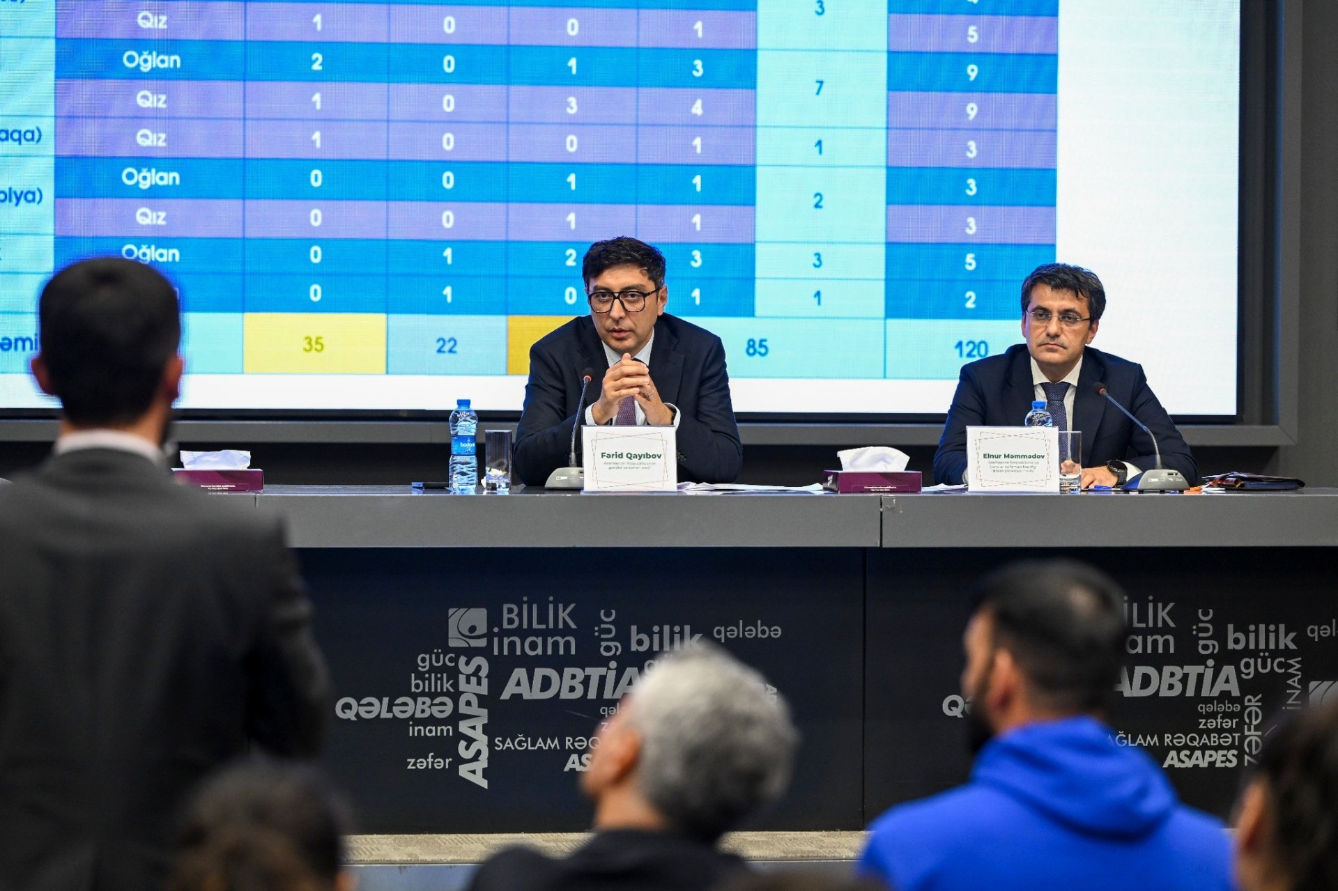 Fərid Qayıbov Gimnaziadada uğurla çıxış etmiş idmançılarla görüşüb