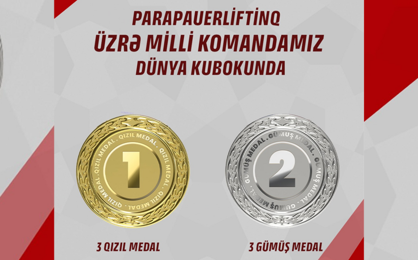 Millimiz Dünya Kubokunu 6 medalla başa vurdu
