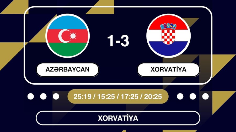 Azərbaycan yığması Xorvatiyaya uduzdu