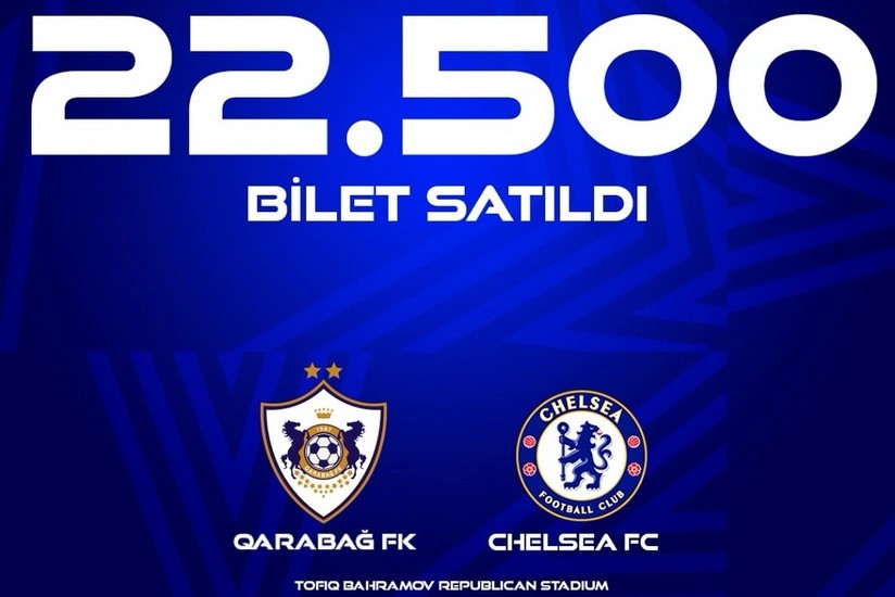 “Qarabağ”ın ÇL oyununa 22 500 bilet satılıb