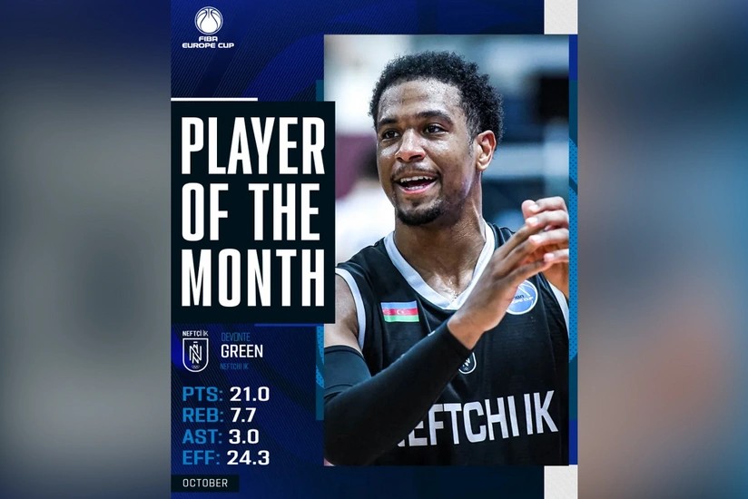 “Neftçi”nin üzvü FIBA Avropa Kubokunda ayın ən yaxşısı seçildi