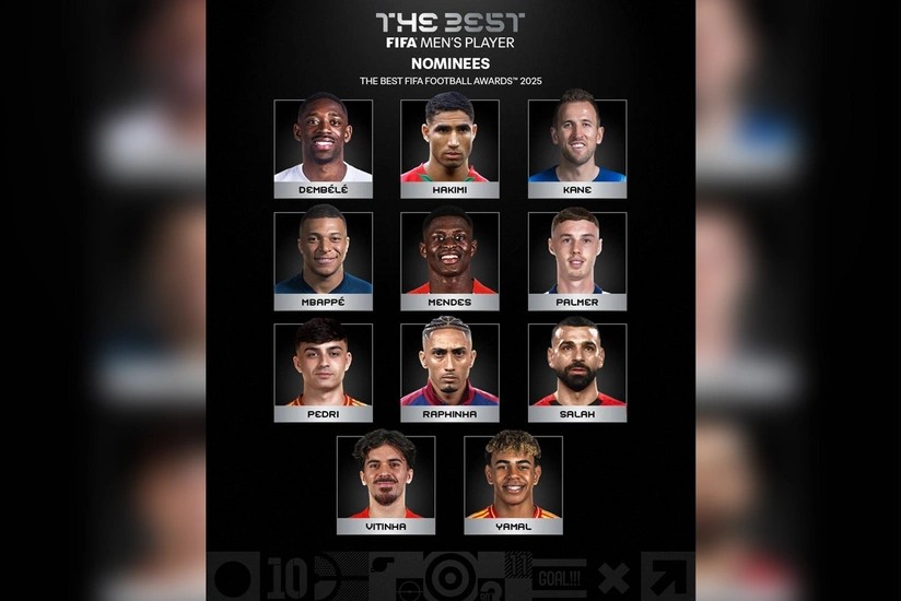 İlin ən yaxşı futbolçusu mükafatına namizədlərin siyahısını açıqlandı