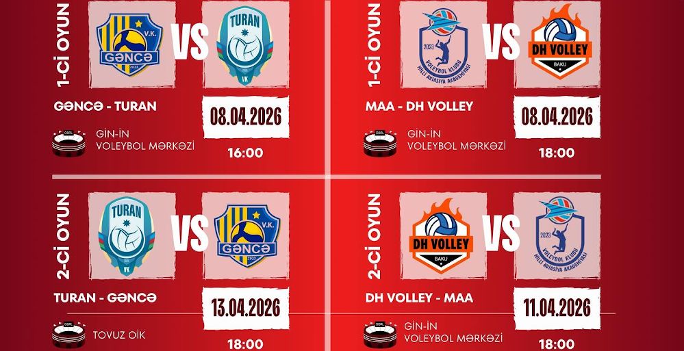 Yüksək Liqada yarımfinalın oyun cədvəli bəlli oldu