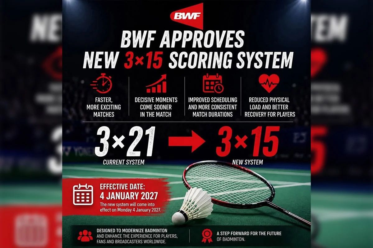 BWF-dən oyun formatında əsaslı dəyişiklik