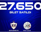 &ldquo;Qarabağ&rdquo;ın ÇL oyununa 27 650 bilet satılıb