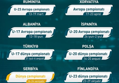 Azərbaycan güləşçiləri üçün 2023-cü ilin 8 mühüm yarışı