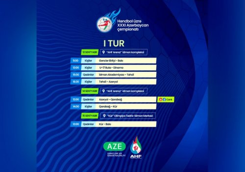 Azərbaycan çempionatının başlayacağı tarix bəlli oldu