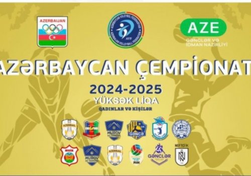 Yüksək Liqada yeni mövsümün başlayacağı tarix açıqlandı