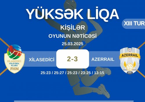 “Azərreyl" "Xilasedici"ni məğlub etdi