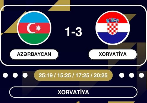 Azərbaycan yığması Xorvatiyaya uduzdu