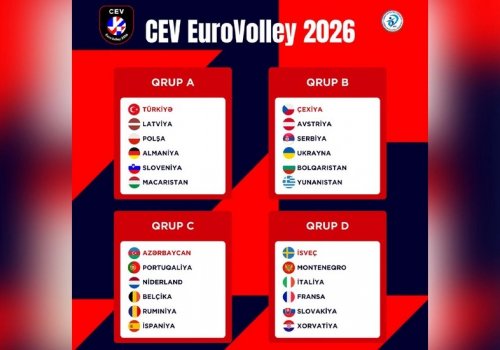 Qadın voleybolçular arasında Avropa çempionatının püşkü atılıb