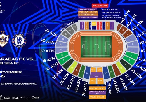 “Qarabağ” - “Çelsi” oyununun biletləri satışa çıxarıldı