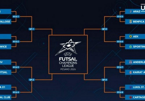 “Araz-Naxçıvan”ın növbəti rəqibi müəyyənləşdi