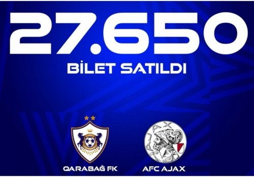 “Qarabağ”ın ÇL oyununa 27 650 bilet satılıb