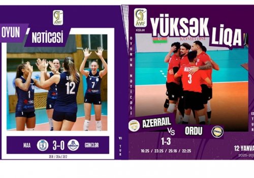 &ldquo;Abşeron&rdquo;la &ldquo;Gənclər&rdquo; üçün uğursuz tur