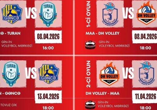 Yüksək Liqada yarımfinalın oyun cədvəli bəlli oldu