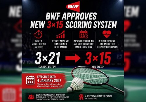 BWF-dən oyun formatında əsaslı dəyişiklik
